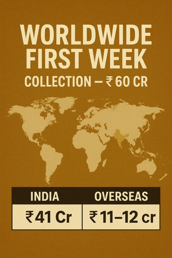Param Sundari Movie First Week Collection Worldwide Poster