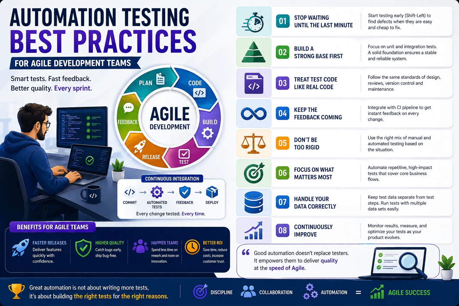 Why App DevOps Services Are a Game Changer